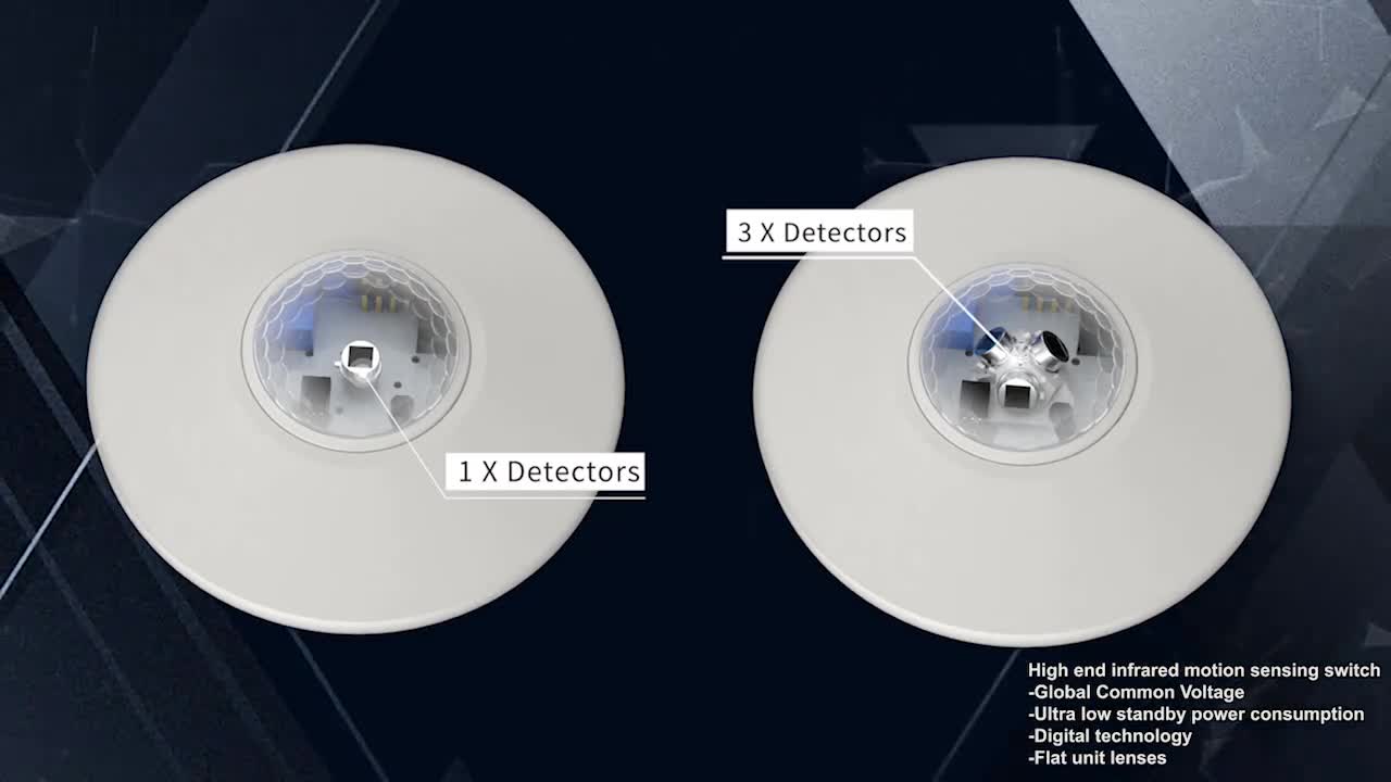 الميكروويف مقابل. IR: PD-Lux Dual-Sensor Tech ثورة في الإضاءة الذكية
