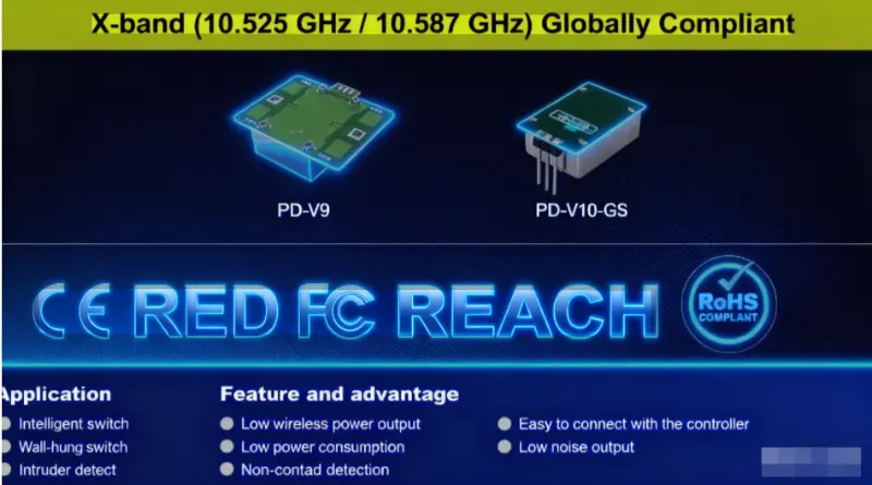 تكشف شركة PDLUX النقاب عن مستشعرات حركة الميكروويف X-Band المعتمدة من CE/FCC/RoHS: 10.525/10.587 جيجا هرتز للامتثال العالمي