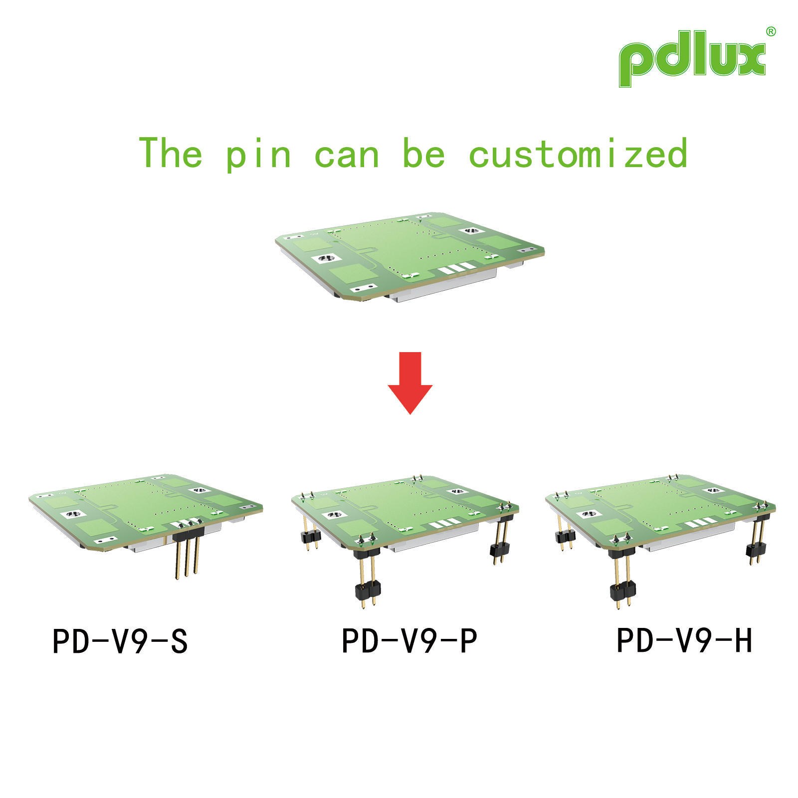 تطرح شركة PDLUX وحدات استشعار دوبلر PD-V9H/PD-V9P/PD-V9S X-Band المحسنة، وإصدار مخصص بدون دبوس اختياري